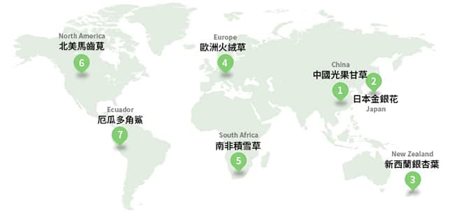 原料優選世界品質